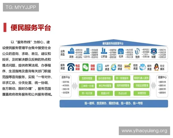 壹号平台下载失败怎么办，提供多种解决方案确保顺利下载安装